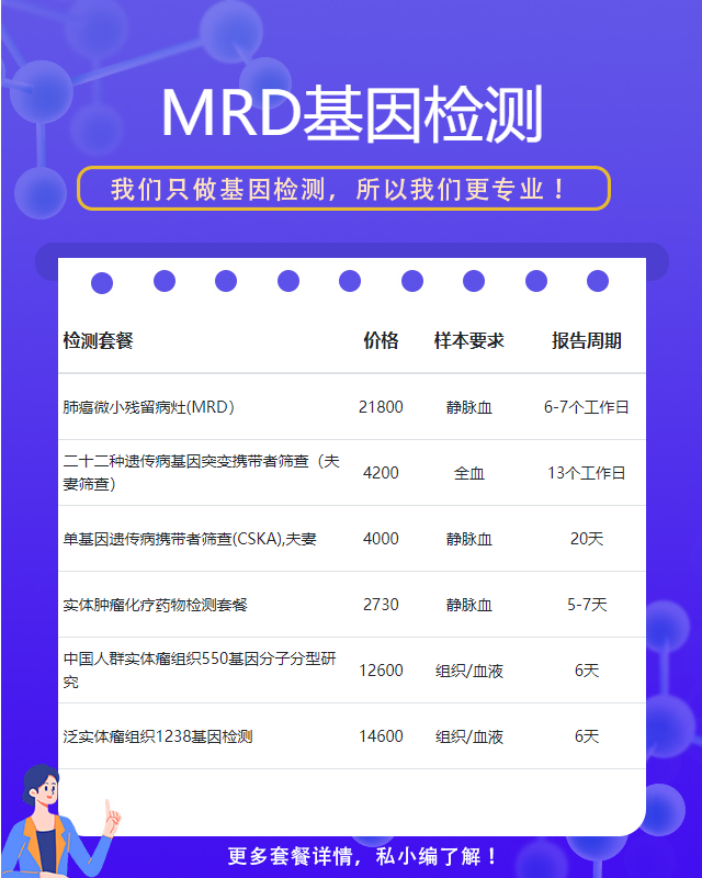 包頭MRD基因檢測